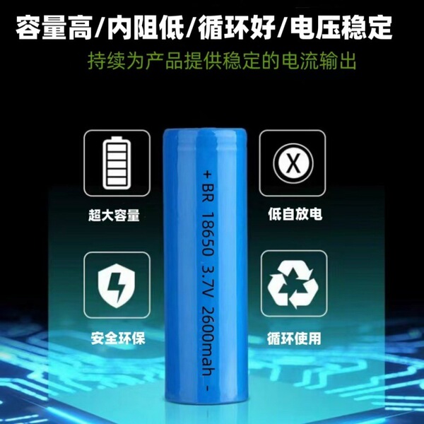 Lithium battery charging