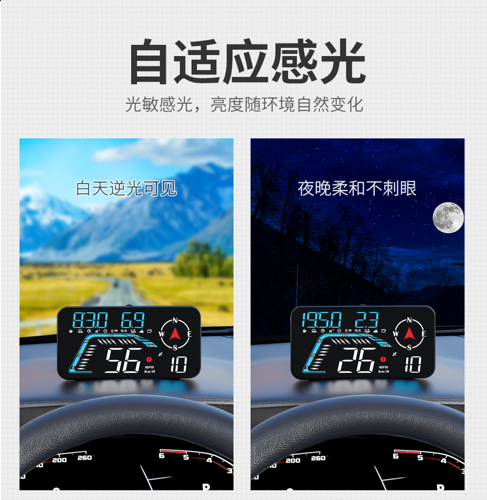 Cross-Border Car Hud Head-Up Display Car Universal Gps Car Speed Altitude High-Definition Multi-Function Instrument G12