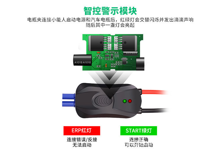 Smart Battery Clamps for Cars, Emergency Start Power Clamps, Thickened Electric Clamps, Direct Sales from the Manufacturer