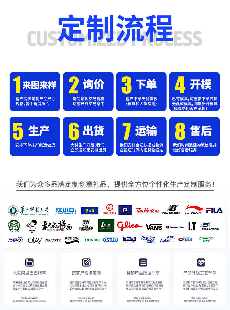 夹子详情页模板_04