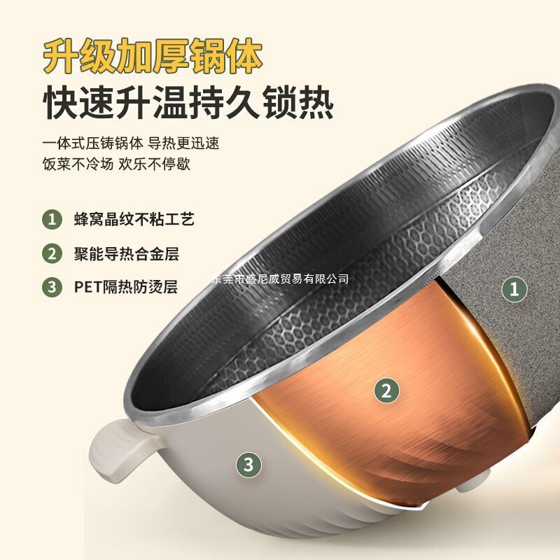 电炒锅多功能一体式炒菜锅电锅炒家用蜂窝不粘锅电火锅两用电煮锅|undefined