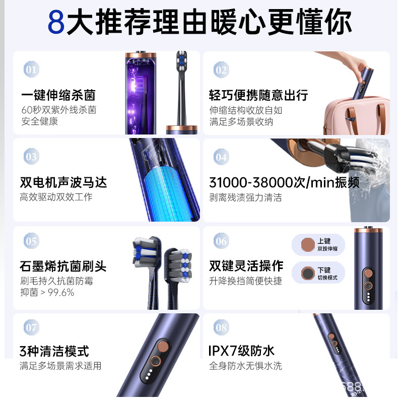 跨境电商爆款便携旅行自动伸缩消杀7A抑菌刷头三合一充电电动牙刷|undefined