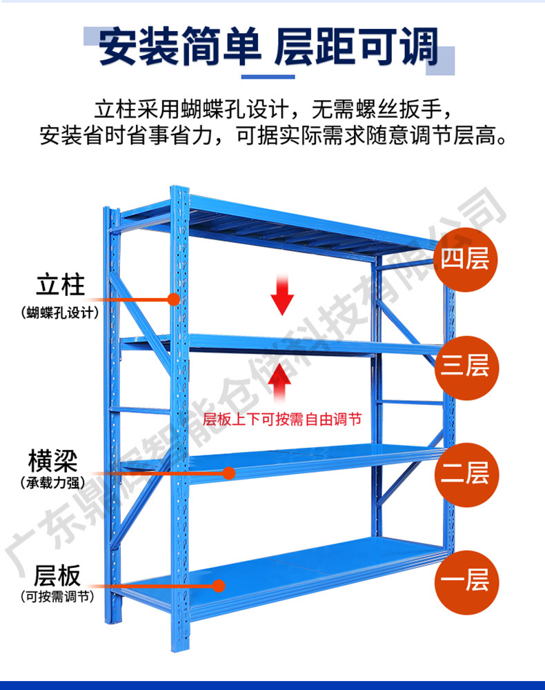 轻型货架详情页790-产品参数优化后版本_04