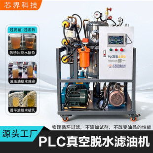 PLC�p����՞V�͙C͸ƽ��׃����������Óˮ���I����Һ�����^�V�C