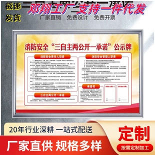 Fire safety three independent two open one commitment bulletin board fire safety responsible person responsibility manager position