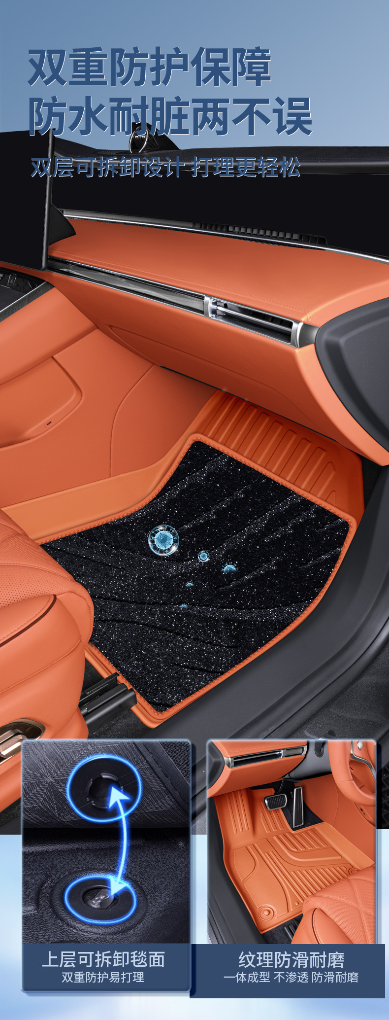 Suitable for dark blue S07 foot pad full enclosure dark blue S07 special modified accessories tpe waterproof car foot pad