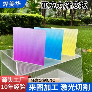 Gradient Changhong Stripe Plate Acrylic Transparent Water Ripple UV Printing Color Whole Plate Plexiglass Factory