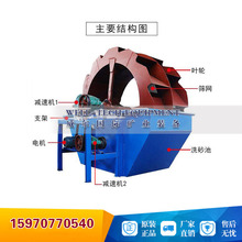 ϴɳ�C ɰʯ��ϴ���x�O�� ݆��ϴɰ�C�O��