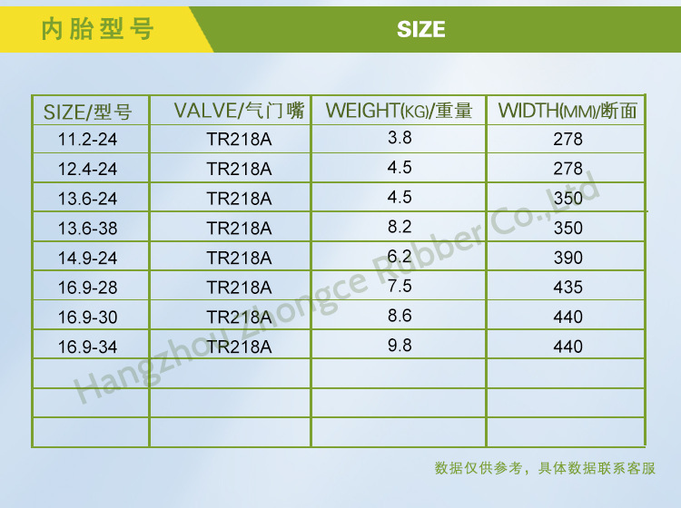 农用胎详情页_04