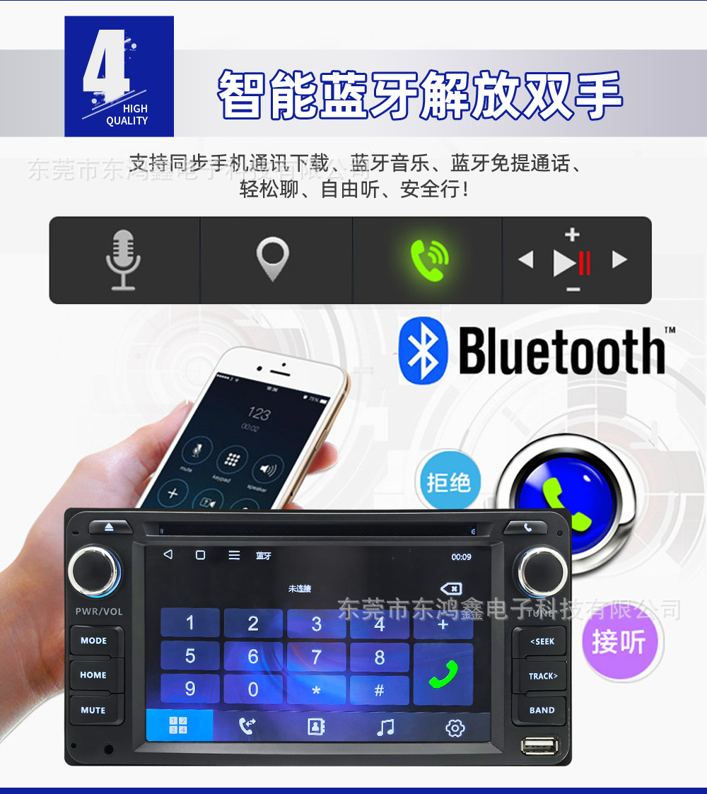 Suitable for Toyota Corolla, Camry, Hiace, Great Wall M1/M2 car DVD Bluetooth USB screen projection player