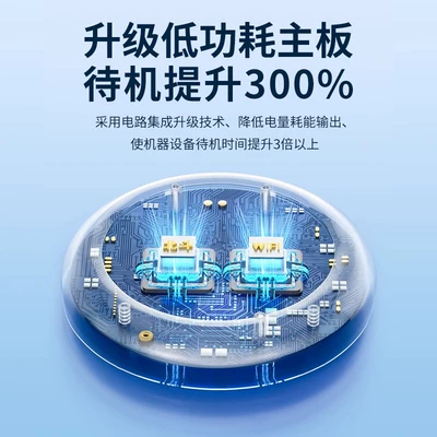 GPS Locator Vehicle Management Device for