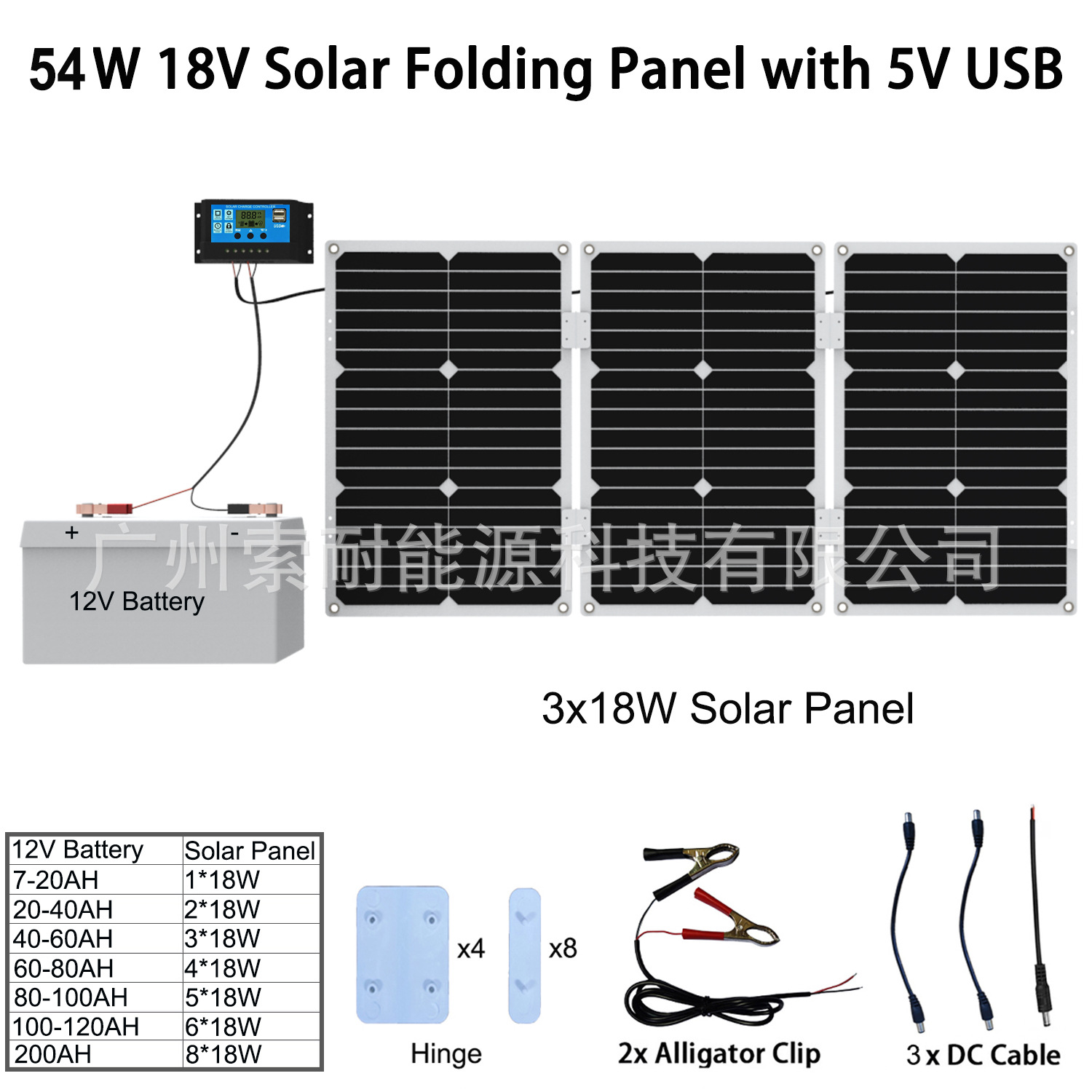 54W-4