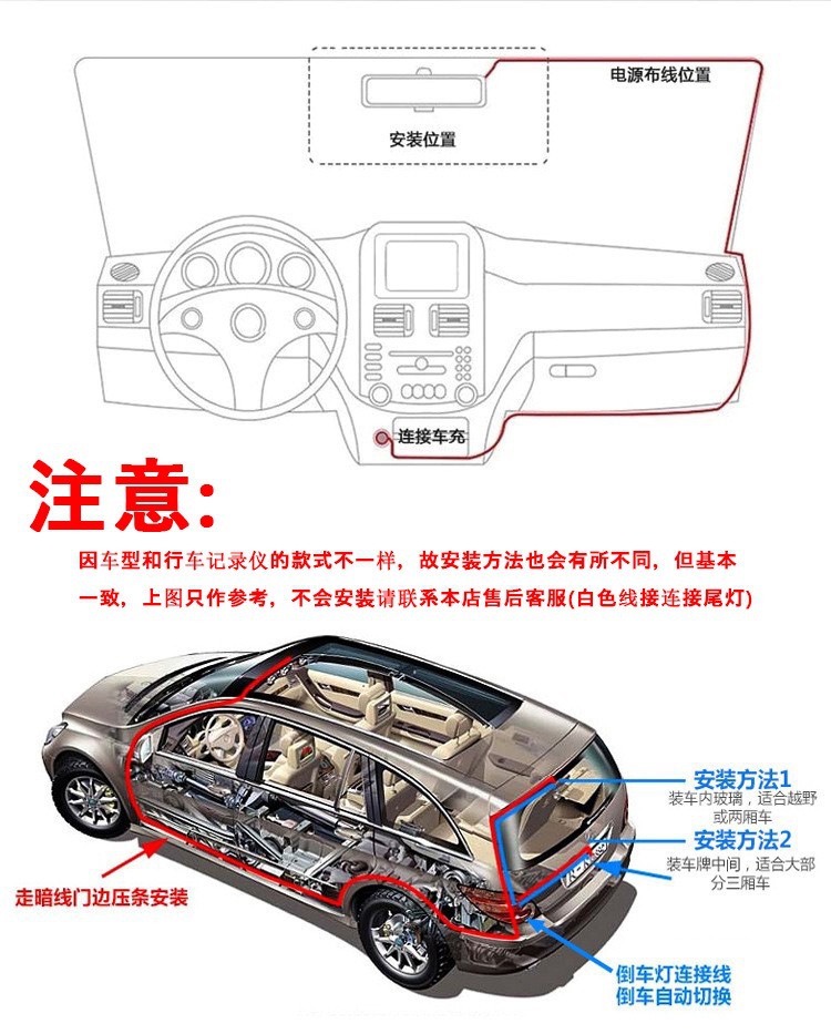 Cross-border bestseller: Five-camera dashcam with WiFi, enhanced infrared night vision, and hidden design