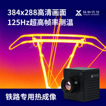 格物优信铁路测温专用热像仪 受电弓接触端子测温红外热成像仪