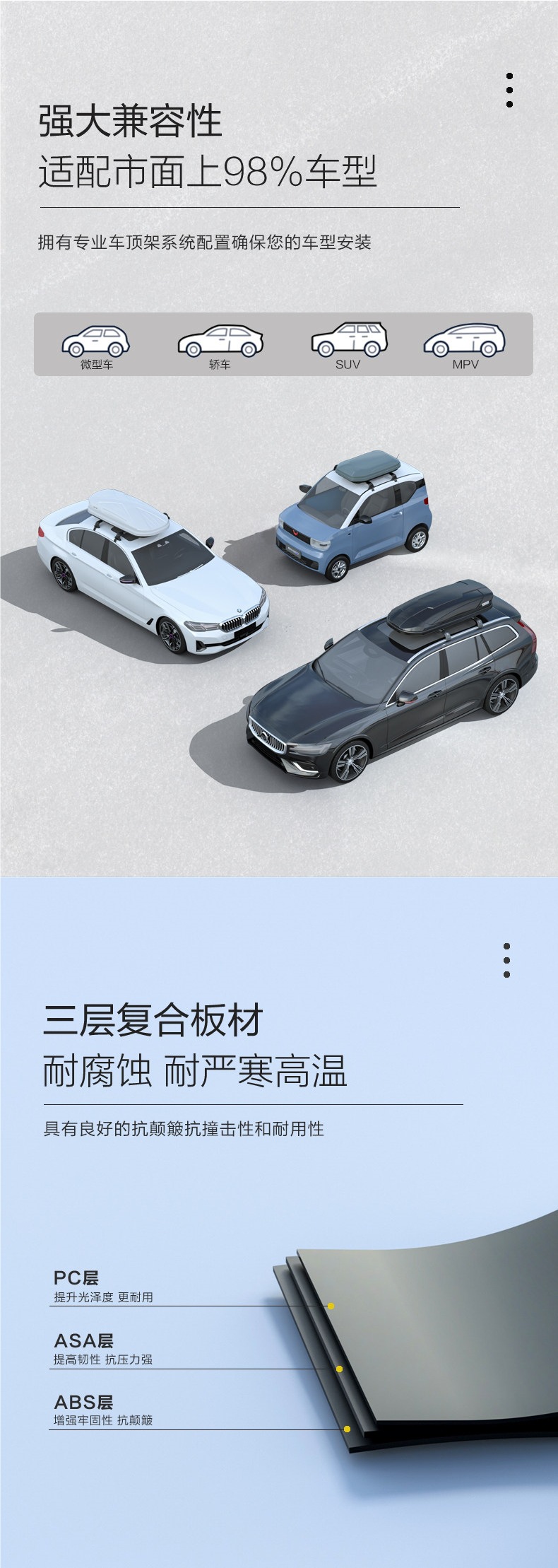Genuine Ultra-Thin Large-Capacity Roof Luggage Box for Suv Cars, Universal Car Roof Box Travel Suitcase Luggage Rack