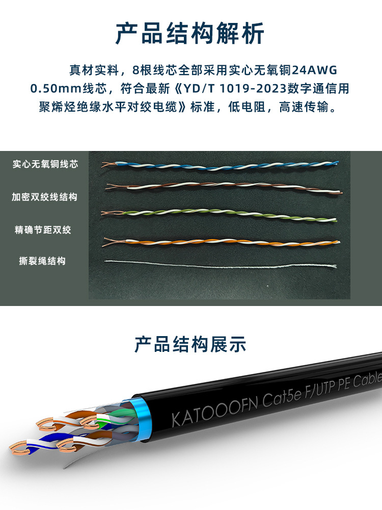 cat5e 超五类室外单屏蔽高速网线PE护套数据中心综合布线八芯双绞-阿里巴巴