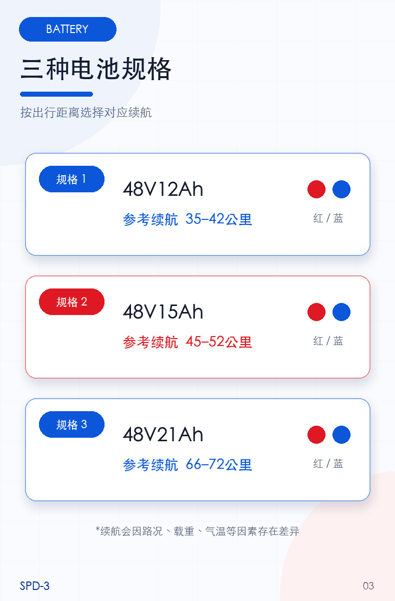 Chacha Bear's new high-end lightweight foldable electric scooter for the elderly, electric four-wheel vehicle for the disabled