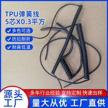 TPU���ɾ�5о0.3ƽ����ĥ�����ۘ����Կ؂������M�������B�Ӿ�