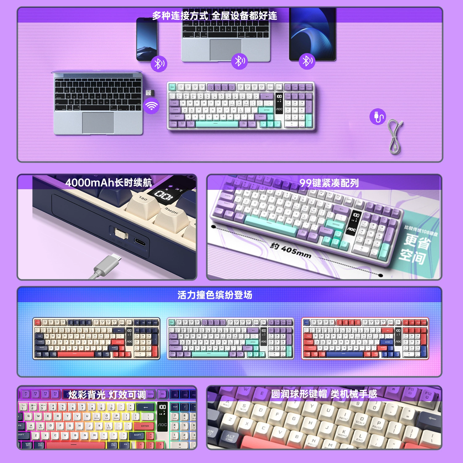 Игровая клавиатура AOC, Bluetooth, 4G, подарок на день рождения