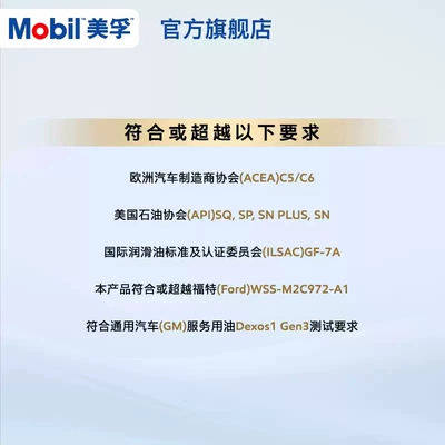 Hybrid Vehicles, Gasoline Engine Oil