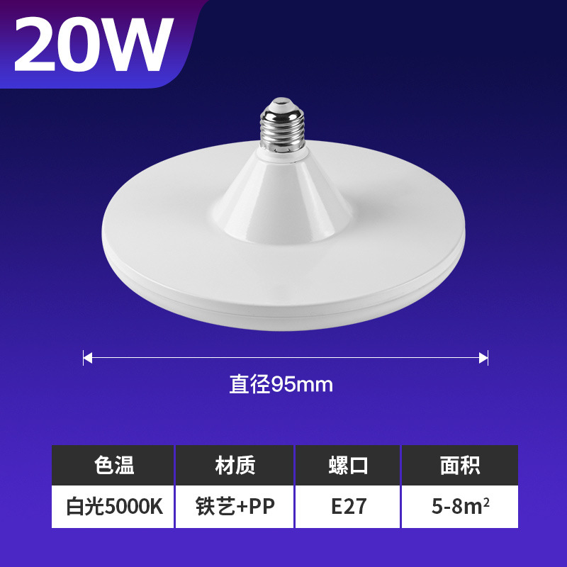 Bombilla LED de bajo consumo, súper brillante, con rosca E27, lámpara UFO, iluminación doméstica, bombilla de bajo consumo A60, bombilla de alto brillo, venta al por mayor