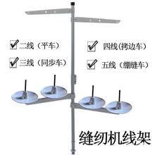 ͬ���X�ܿp�xƽ܇���往�ܙC�ܾ��������I�ľ��ܿp܇߅��X܇