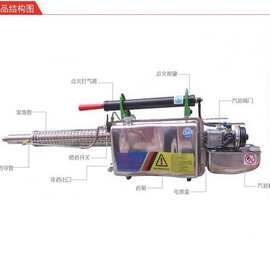 红星热力烟雾机TSF-35A下水道小区植物绿化杀虫灭蚊机 烟雾剂
