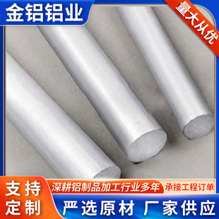 Դ�^���S �����X�� 6061�����X���ߏ����X�Ͻ��A�����趨 ��