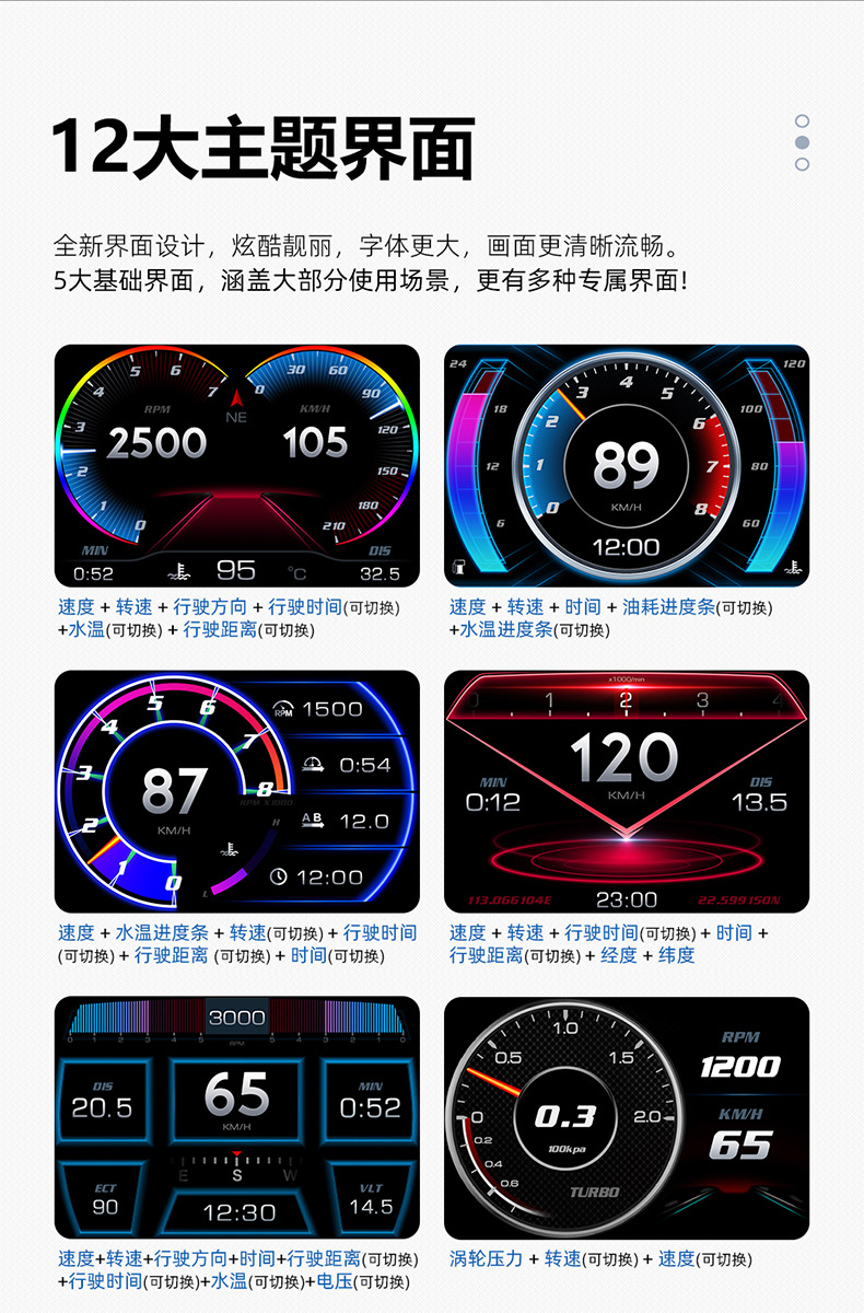 Car Hud Automotive Lcd Instrument Water Temperature and Rpm Multi-Function P2 High-Definition Display Head-Up Display