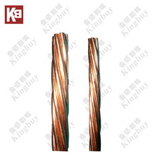 �~��䓽g�� ���~�g�� �~��䓽g�� ���׽ӵؽg�� ˮƽ�ӵؾ�