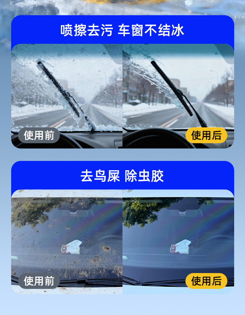 [Premium Selection] Car-Specific Glass Cleaner, Powerful Stain and Oil Film Remover, Anti-Freeze Windshield Wiper Fluid Wholesale