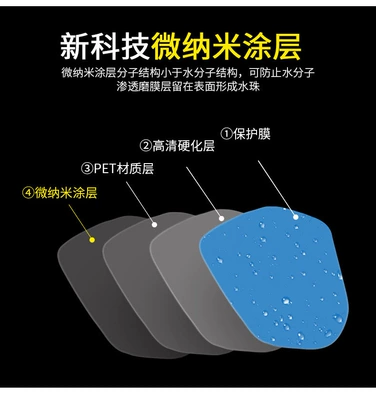 film Elfasena glass anti-fog – Rearview mirror rainproof sticker