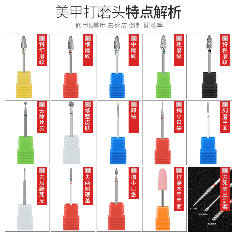 俄式打磨頭美甲打磨機卸甲去死皮鎢鋼陶瓷頭鑽頭卸光療膠不發燙