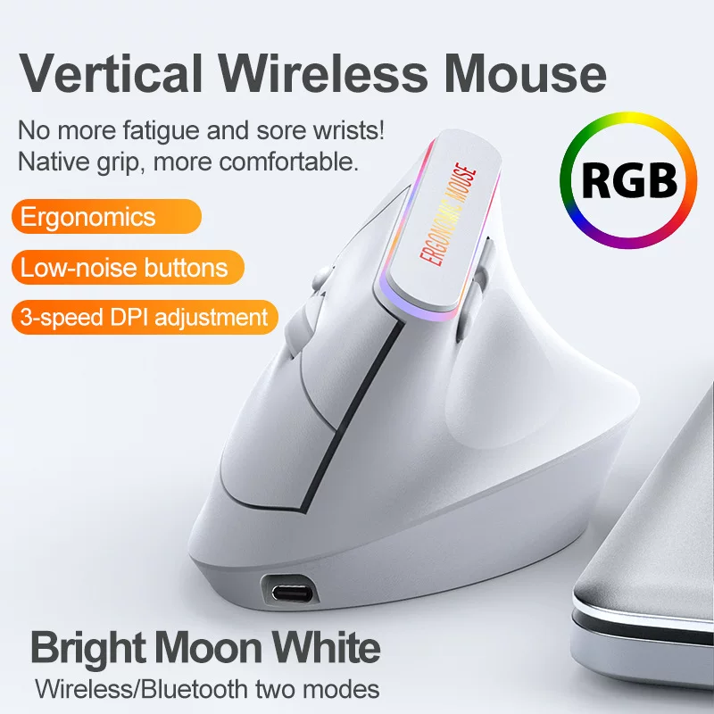 (Cross-border trading), physiological design wireless mouse, bluetooth, 4G