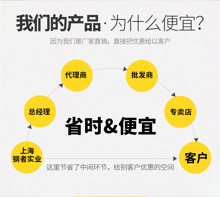 镀锌管详情-750_17