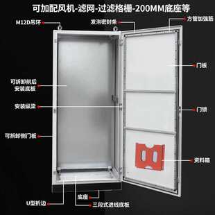 �����D���ƙ�PLC늿ؙ�ES����/PS����IP65��늙�AE���������D�C��