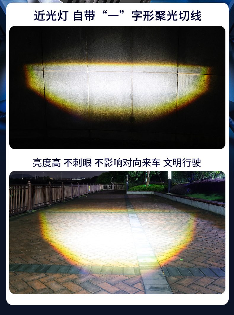 Motorcycle Super Bright LED Headlight Lens