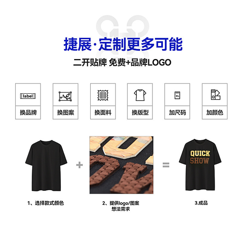 捷展男装|工装洗水衬衫25秋季新品美式复古翻领男士口袋开衫长袖|undefined