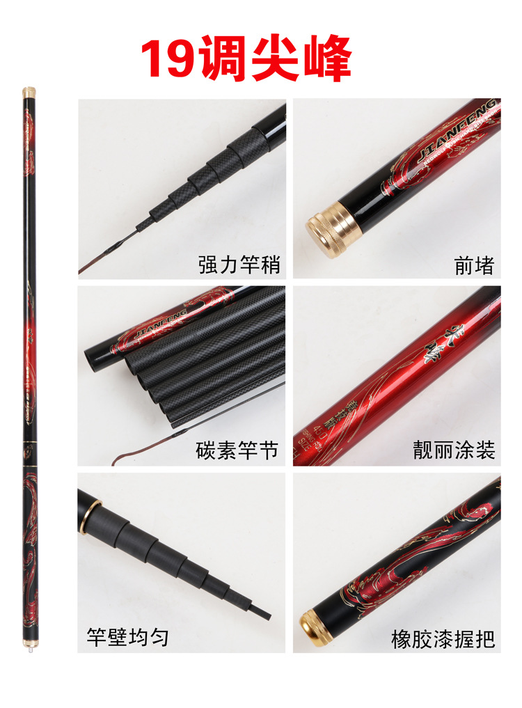 19调尖峰