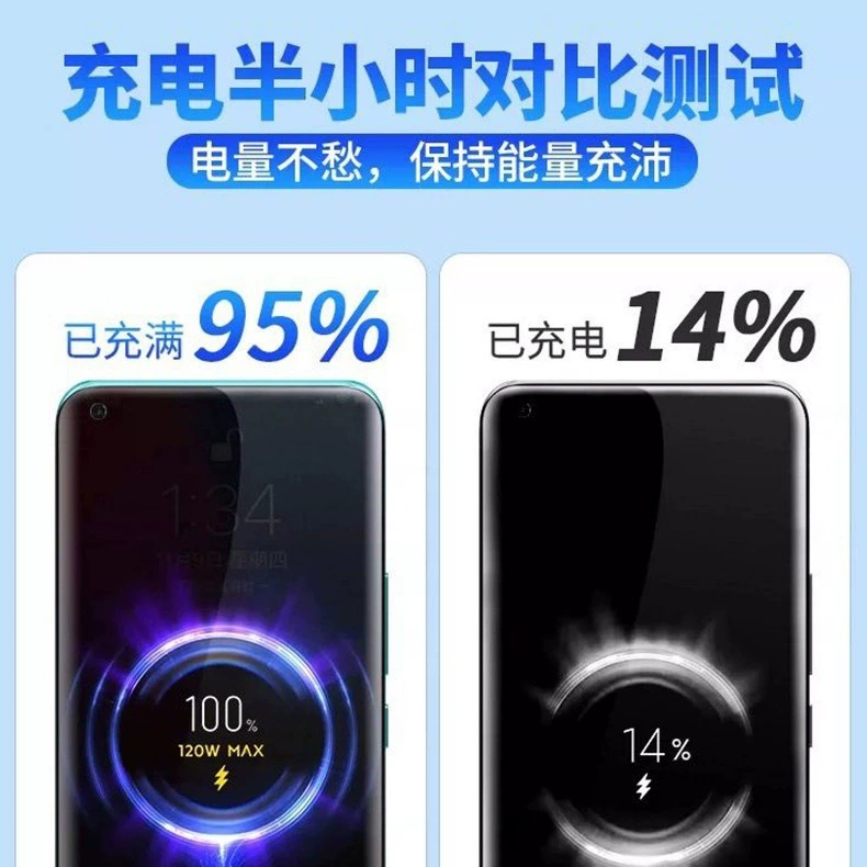 Подходит для Huawei Honor Xiaomi Redmi Vivo/IQOO/OPPO Полная электрическая машина совместима с зарядным разъемом