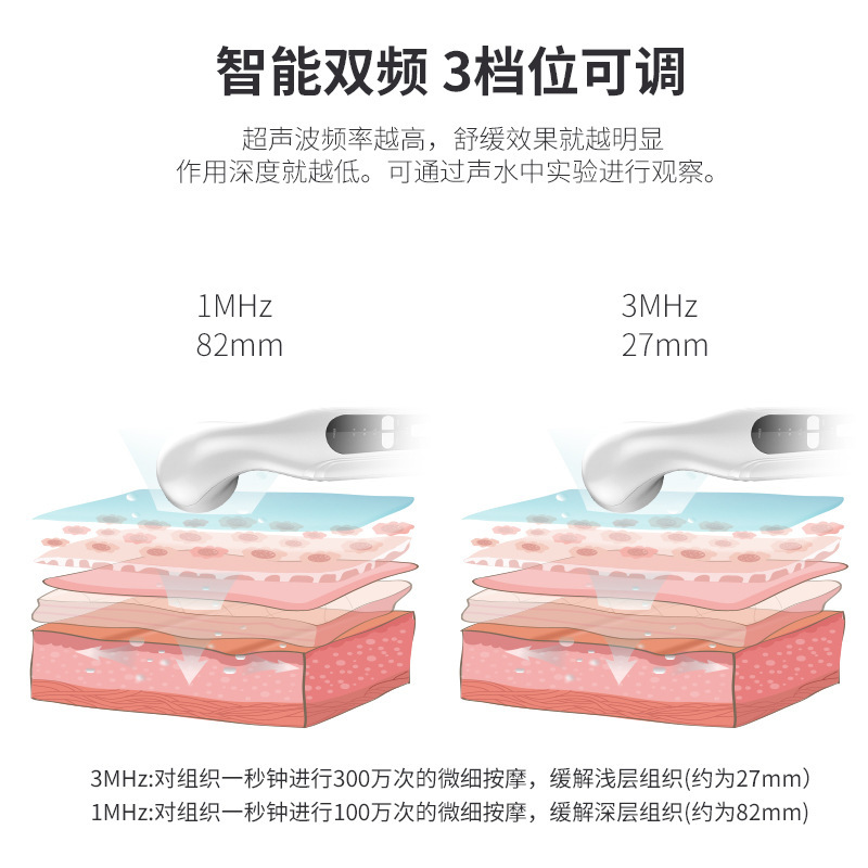家庭用超音波理学療法器筋肉痛を緩和するテニス肘頚椎腰椎盤関節腱鞘マッサージ器|undefined