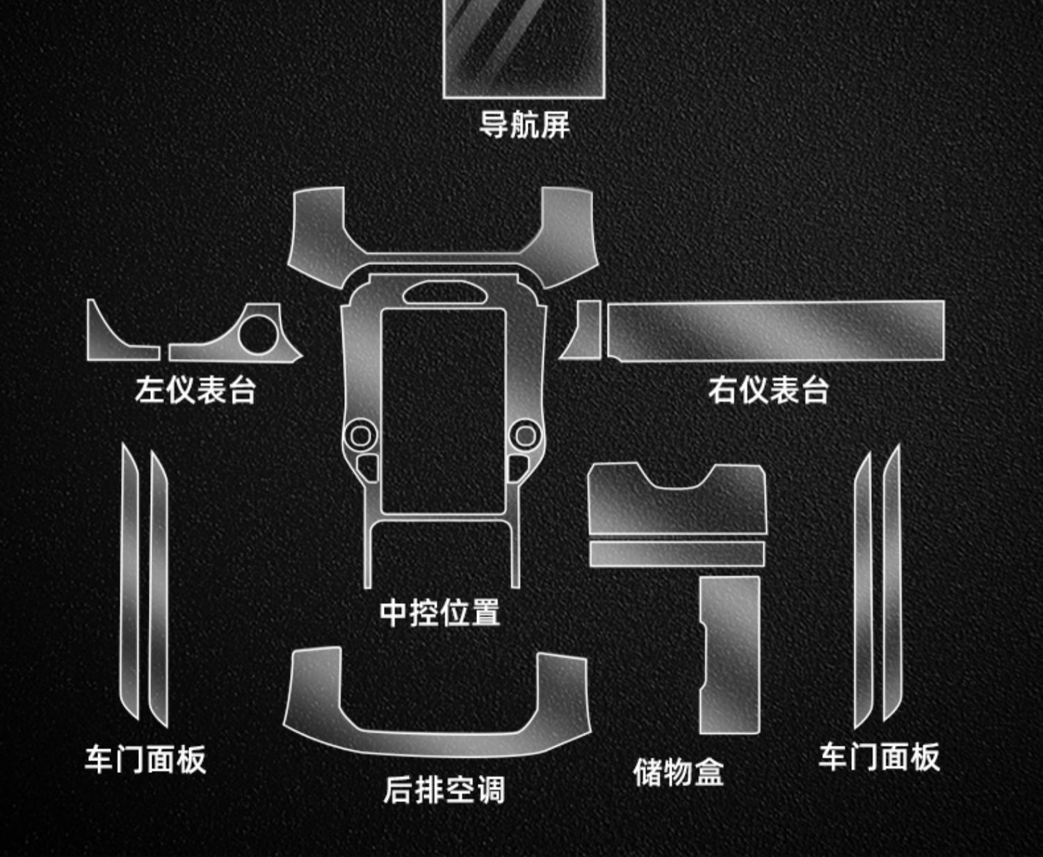 For Dodge Ram Navigation Display HD Tempered Film Interior Film