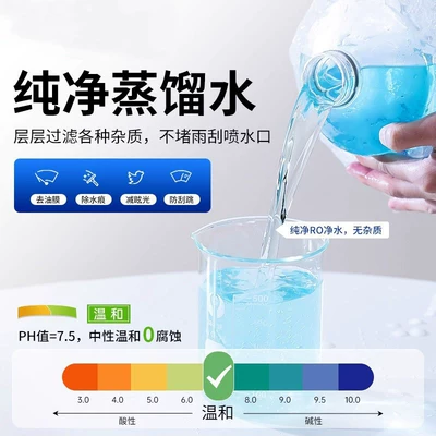 Glass agent Residue Glass Cleaner, Winter -40