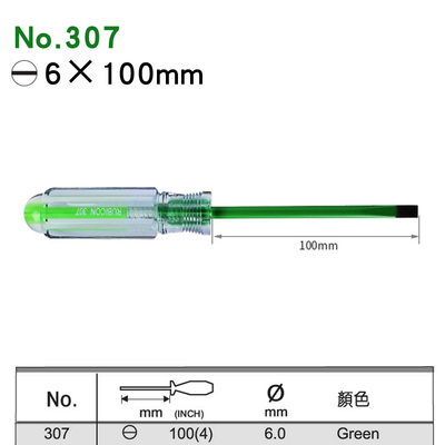 Robin Hood (RUBICON) tornillo de cerámica de color magnético, undices, destornilladores eléctricos 301 302 para el hogar