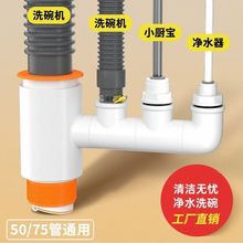 �N��ˮ��ϴ��C��ˮ����ˮ�ܵ�С�N��ϴ�C��ˮ�ܶ���һ���^��ͨ