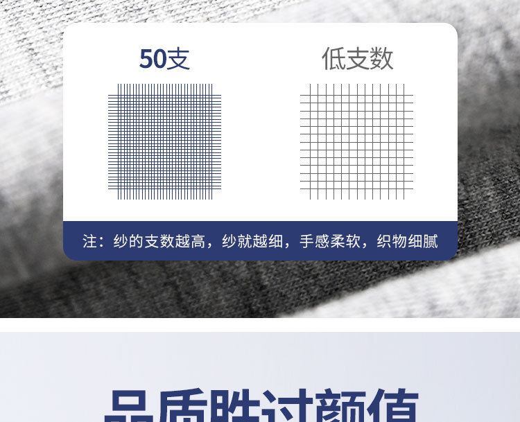 50支男士纯棉三角内裤 男透气玻尿酸内档青年大码中腰性感三角裤详情9