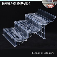 ����͸���A��ˮ�����r��е������LĻ��؛�ܼٵ��䙙���ʳƷ�бP