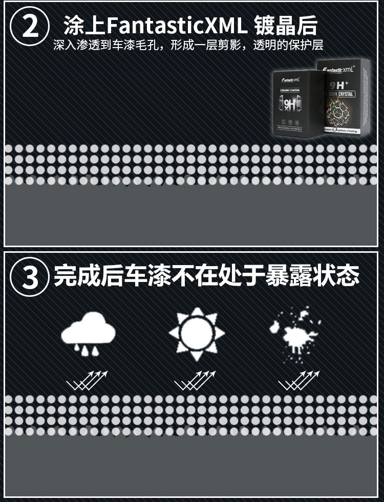 外贸9H单支镀晶详情_07.jpg