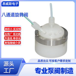 �¿��ͨ��Һ·�Q���y�^����Ҳɘ��M���y�^�͸��g��ͨ���Q���y�^