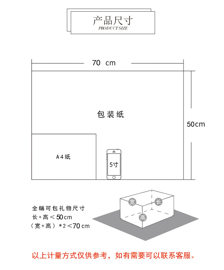 包装纸中英日详情1_04